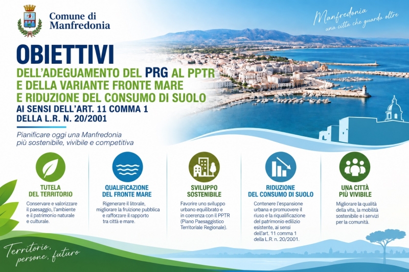 Atto d\'indirizzo per l\'adeguamento del PRG al PPTR, e delle varianti strategiche per il Fronte mare e la Riduzione del consumo di suolo